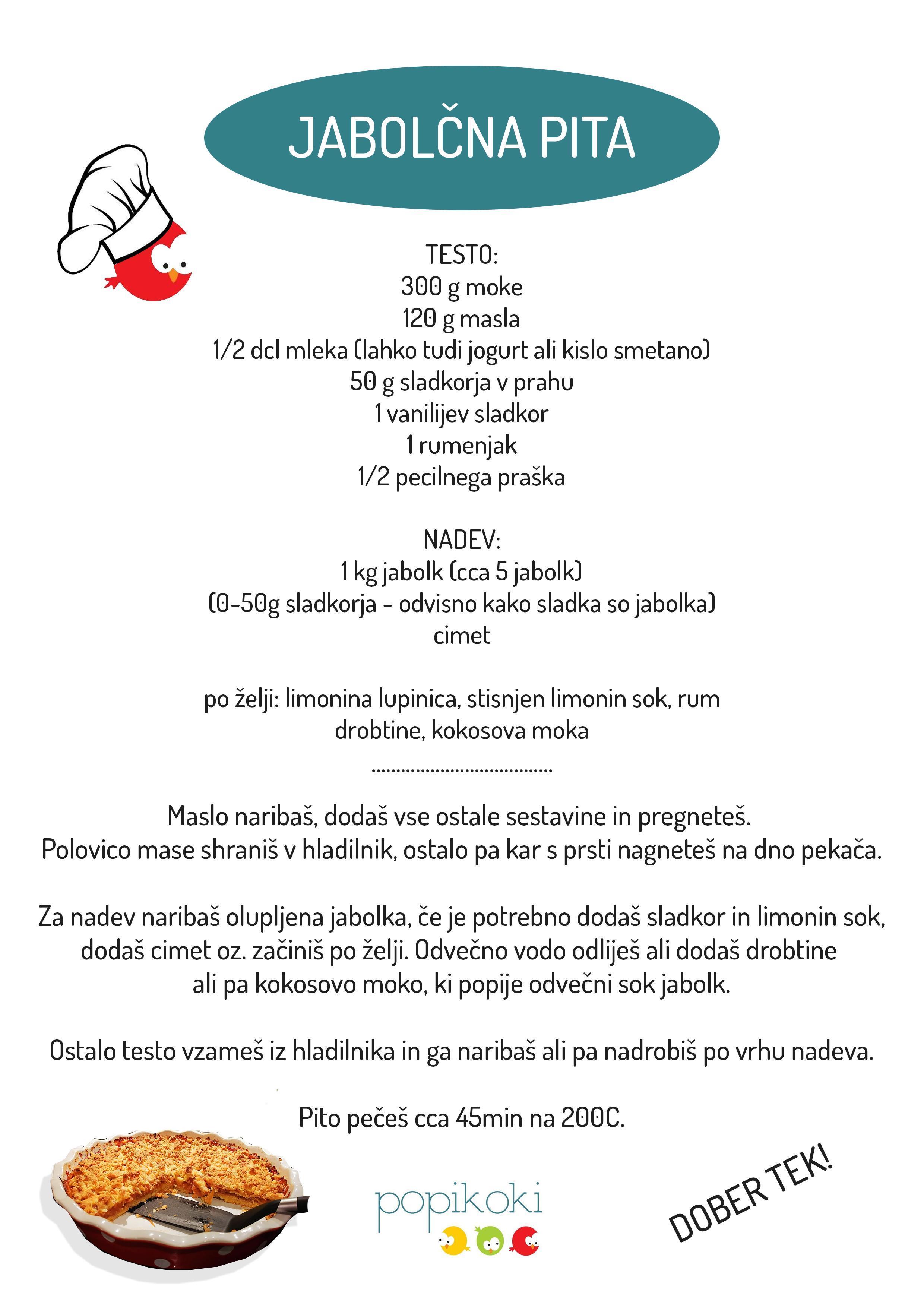 recept jabolčna pita